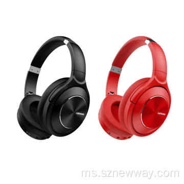 Lenovo HD700 Headset Headset-membatalkan fon telinga fon telinga